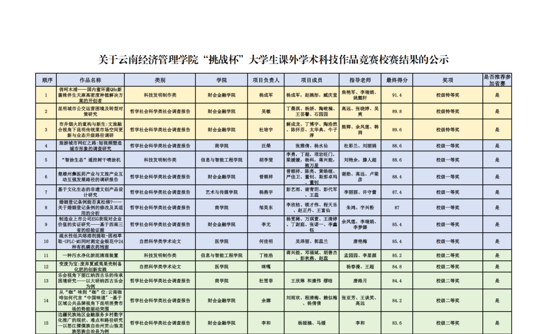 c35e250be77a49f69cdbd49df20d7da9.png