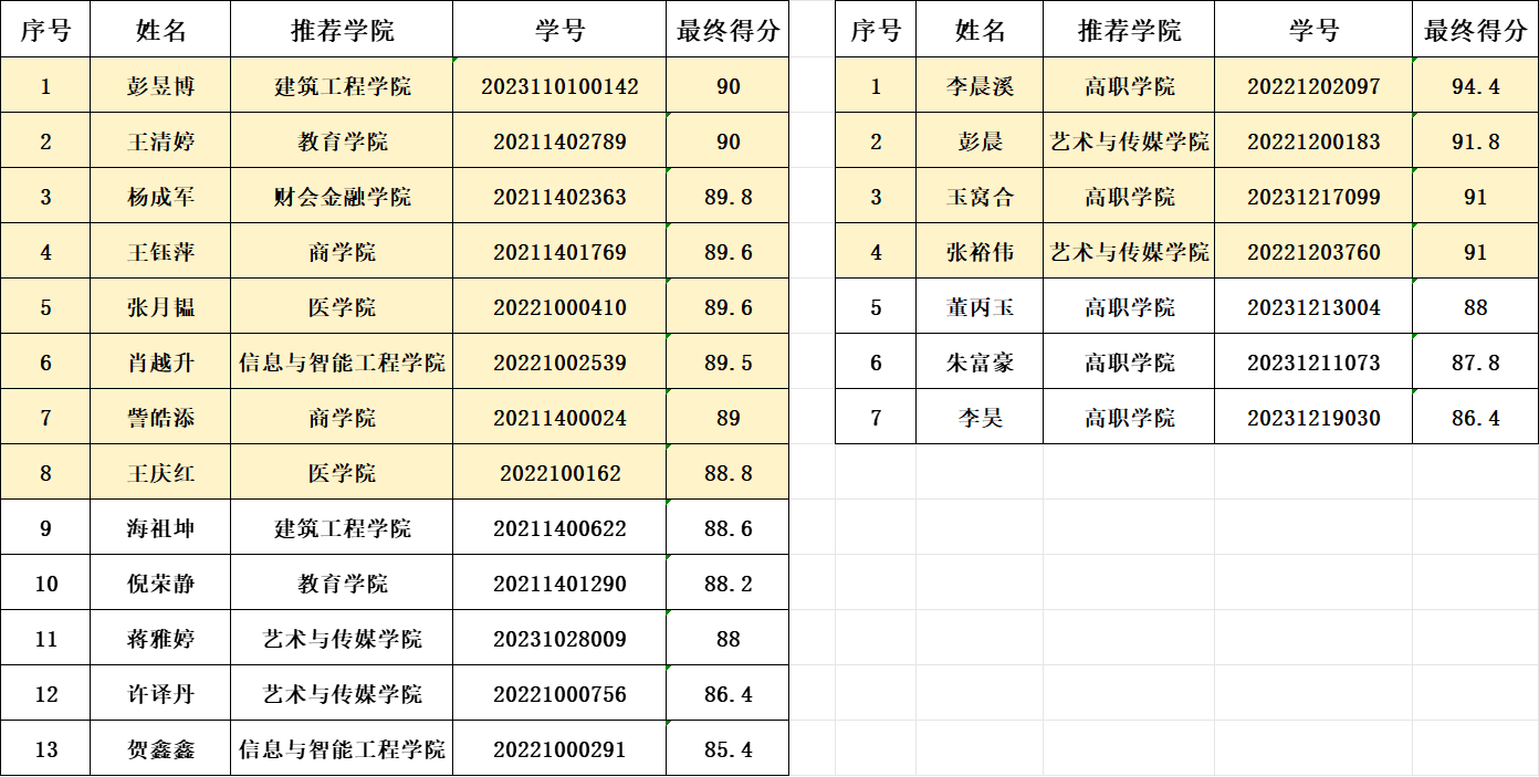 a37d772988bd1eb20fcc696c99bce6f7.png