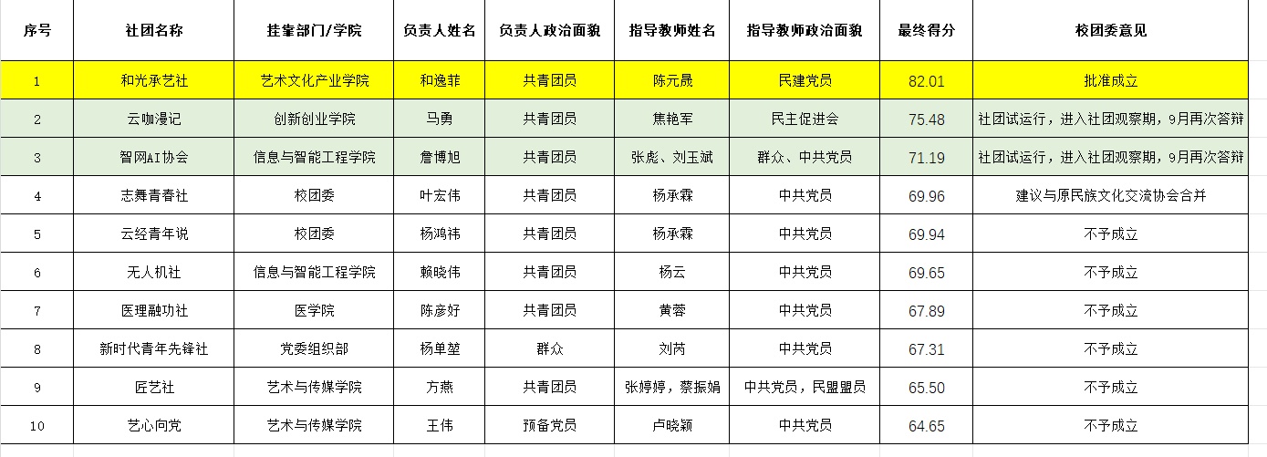 38963f57dd4fa0af6cbbe9faa2ca69ca.png 38963f57dd4fa0af6cbbe9faa2ca69ca.png