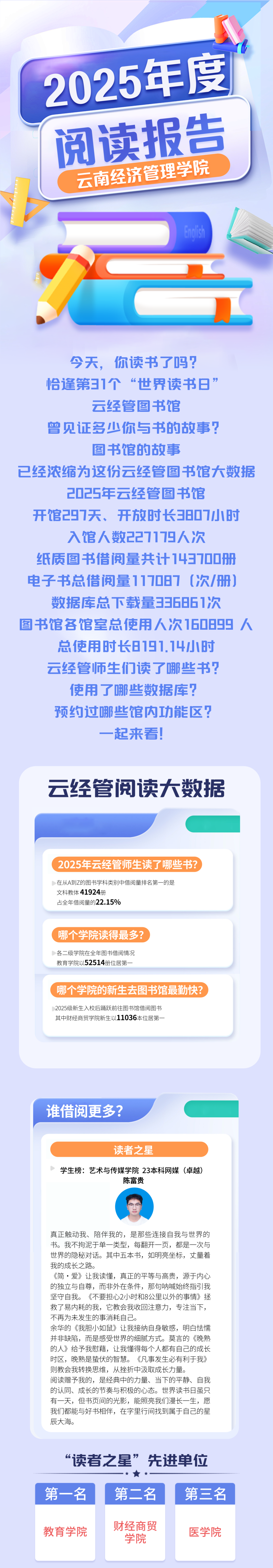 今天,你读书了吗? 第 16 张 今天,你读书了吗? 第 16 张