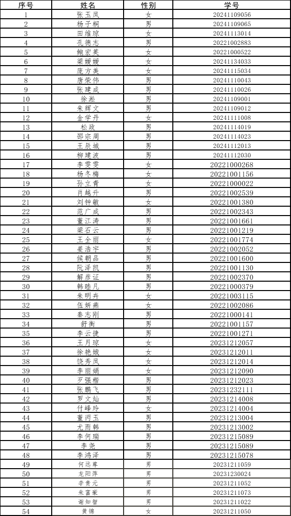 36eebf3dbb1347ffa86e6b325b7825f0.png