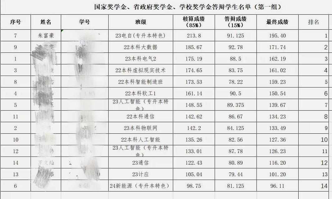 成绩单.jpeg